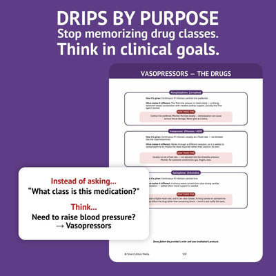 ICU Nurse Bedside Handbook