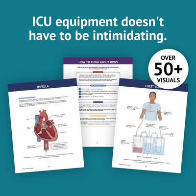 ICU Nurse Bedside Handbook