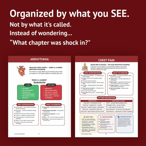 ICU Nurse Bedside Handbook